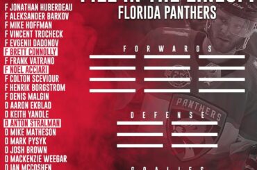 Joel Quenneville a quelques décisions à prendre avant la soirée d'ouverture.

Quel est votre...