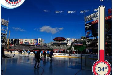 Seulement un jour. #WinterClassic ...