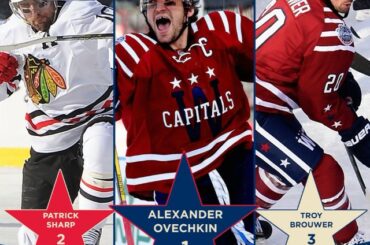 Vos '3 étoiles' du #WinterClassic 2015 sont ......