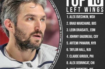 Aux yeux de @nhlfantasy, il n'y a pas de meilleur ailier gauche que Alex Ovechkin (@a ...