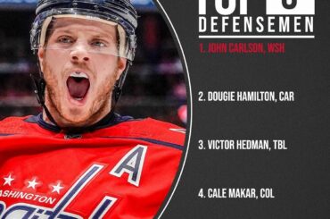 Les chances sont que vous passiez une assez bonne saison #FantasyHockey si vous avez rédigé Joh ...