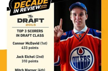 La classe #NHLDraft 2015 a-t-elle été la meilleure de la décennie? (Via @pr_nhl) ...