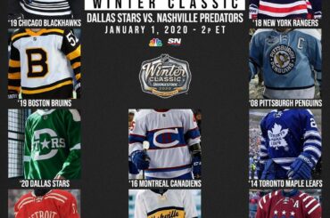 SOUND OFF @predsnhl contre @dallasstars le 1 janvier à 2 HE sur @nhlonnbcsports. #Gagner...