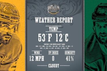 Ahhh, c'est une belle journée pour le hockey à Dallas. #WinterClassic ...