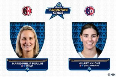 Les votes sont arrivés!

Marie-Philip Poulin (@ pou29) et @hilaryknight participeront ...