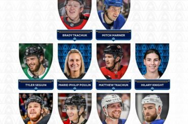 Qui sera le tout premier champion @gatorade des LNH Shooting Stars? #NHLAllStar: ...