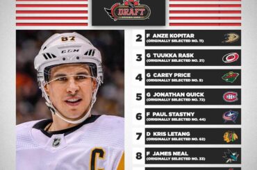 Quel joueur votre équipe aurait-elle dû prendre lors du #NHLDraft 2005? ...