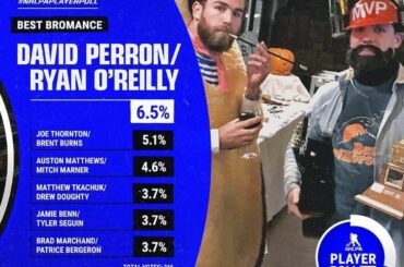 David Perron et Ryan O'Reilly ont la meilleure bromance selon les joueurs! ...