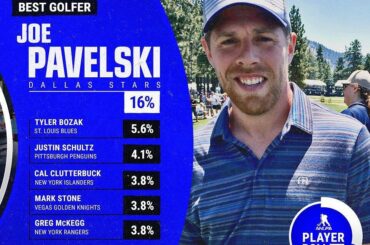 "Alors j'ai eu ça pour moi, ce qui est bien." - Joe Pavelski (@ jpav8) (Via @nhlp ...