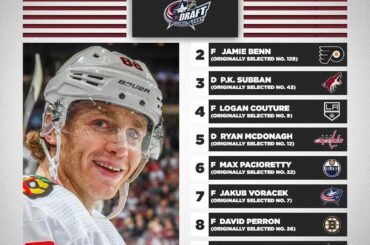 Logan Couture en tant que membre des @LAKings !? NHL.com revient sur le #NHLD 2007 ...