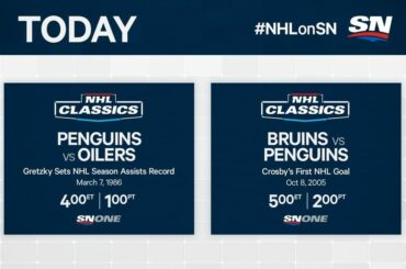 Record d'aide de la saison de Wayne Gretzky et premier but de Sidney Crosby dans la LNH.

Tous yo ...