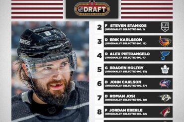 Si le #NHLDraft 2008 était refait, serait-ce la commande? ...