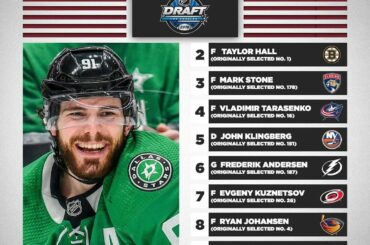 GM pour une journée! Qui auriez-vous sélectionné dans le #NHLDraft 2010? ...