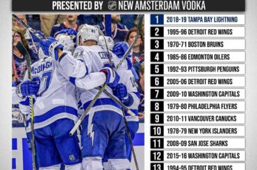 Les @tblightning 2018-2019 sont-ils la meilleure équipe pour ne pas gagner la #StanleyCup dans l'e ...