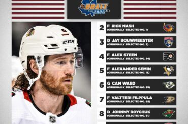 Wow, le #NHLDraft 2002 aurait pu être TRÈS différent. Que pensez-vous de ce ...