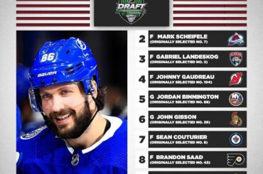 Les choses pourraient être différentes si le #NHLDraft 2011 devait être refait ...