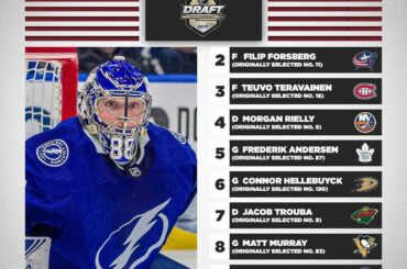 Le personnel de NHL.com a renversé le premier tour du #NHLDraft 2012 à l'envers!
Th ...