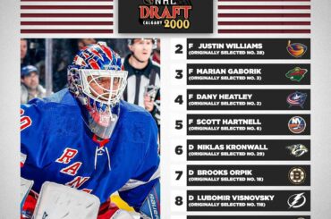 HANK TO THE @ny_islanders !? Le personnel de NHL.com vient de basculer l'interrupteur dans le 200 ...