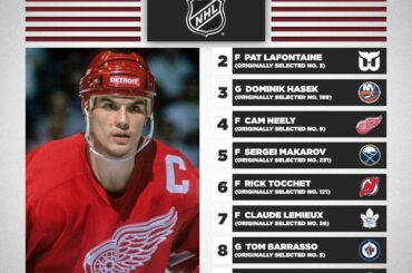 Le #NHLDraft 1983 aurait pu être très différent selon NHL.com. ...