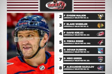 Alex Ovechkin et Evgeni Malkin se retrouvent toujours au sommet du #NHLDr 2004 de NHL.com ...