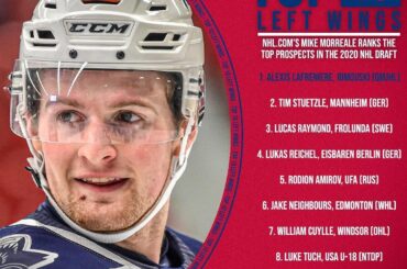 Le top 10 des ailes gauches se dirige vers le #NHLDraft 2020 selon Mik NHL.com ...