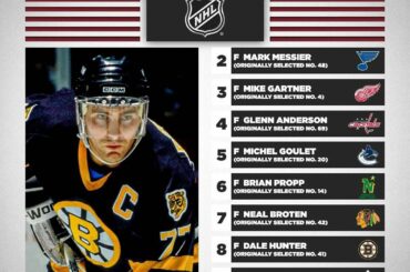 Le talent issu du #NHLDraft 1979 est difficile à croire. Qu'est-ce que tu ...