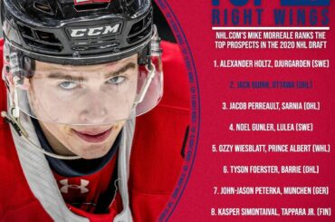 Que pensez-vous du classement de NHL.com parmi les 10 meilleures ailes droites entrant dans le ...