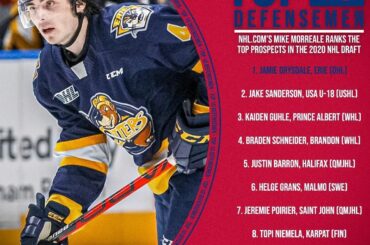 Les 10 meilleurs défenseurs à l'approche de la loterie #NHLDraft 2020, selon Mi ...