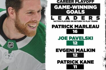 Un objectif pour gagner la #StanleyCup, qui prenez-vous?  ...