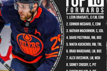 Le finaliste du trophée Hart, Leon Draisaitl, est au sommet du classement de @ NHLFantasy des meilleurs ...
