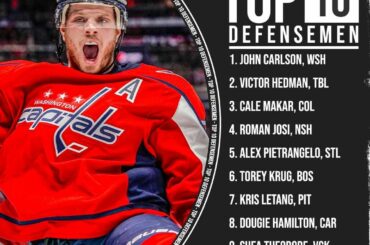 C'est John Carlson (@ jc7474) en tête de la liste @ nhlfantasy des 10 meilleurs défen ...