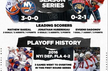 Les @ny_islanders ont une histoire impressionnante dans la série best-of-5.  Le @flap peut-il ...