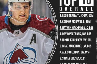 Nathan MacKinnon (@ mackinnon29) a montré hier pourquoi il était l'un des meilleurs fantasmes ...