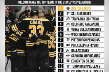 Les @nhlbruins prennent la première place du classement NHL.com des meilleures équipes du # ...