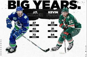Certains nouveaux visages semblent avoir un impact important dans ce match de #StanleyCup Qualifiers b ...