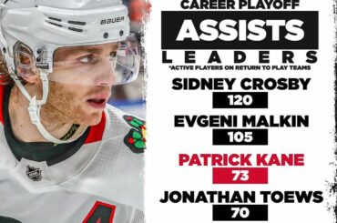 Patrick Kane et la Ligue connaissent le mieux une chose ou deux sur les #StanleyCup s.  Californie...