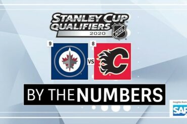 Des #HeritageClassic aux capitaines vétérans, utilisez les numéros des @NHLJets ...