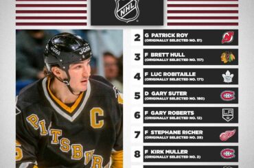 Après Mario Lemieux, le #NHLDraft 1984 aurait pu être très différent! ...