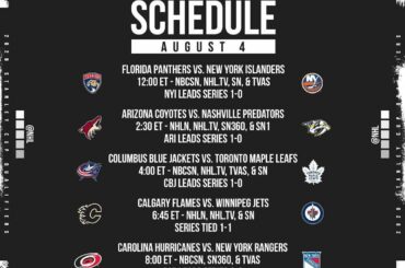 Which matchup are you most excited for today? 

Six more #StanleyCup Qualifiers ...