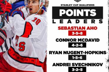 @ssebastianaho put on a SHOW in the #StanleyCup Qualifiers! ...