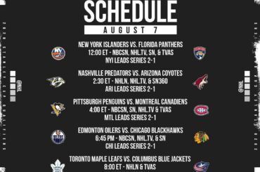 Which of these series are ending today 

The #StanleyCup Qualifiers continue at ...