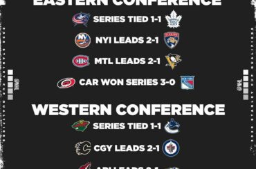 Quelle a été la meilleure série de #StanleyCup Qualifiers à ce jour? #Équipement Debout...