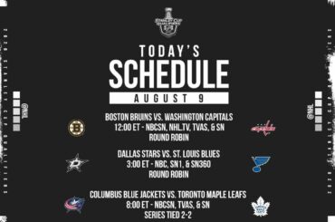 The last day of the #StanleyCup Qualifiers. Who do you have

Tune-in at 12:00 ET...