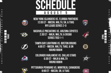 Make your picks for today's slate 

The #StanleyCup Qualifiers continue at 12 ET...