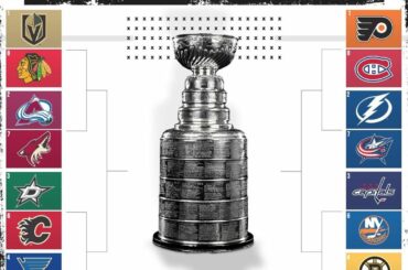 Le bracket 2020 #StanleyCup Playoffs est défini ...
