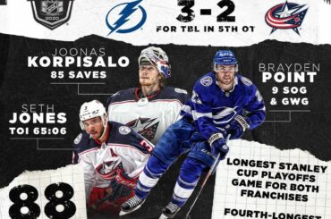Jeu 1 entre @bluejacketsnhl et @tblightning dans le #StanleyCup Play 2020 ...