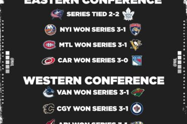 Il ne reste qu'une seule série #StanleyCup Qualifiers ... #GearUp ...