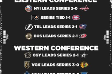 We're almost a week into the First Round and the @vegasgoldenknights might be mo...