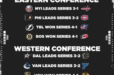 What's been the best series of the #StanleyCup Playoffs thus far? #GearUp...