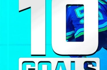 Qui a marqué le meilleur but lors de la première semaine des playoffs #StanleyCup? ...